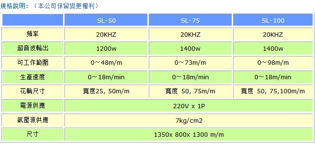 超聲波金屬焊接機參數(shù)